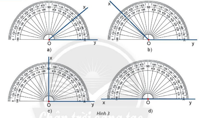 Tất tần tật kiến thức về góc vuông trong toán hình học đầy đủ chi tiết nhất