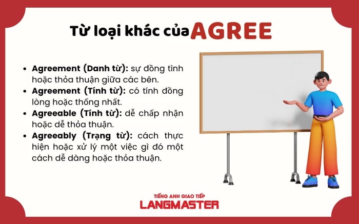 AGREE ĐI VỚI GIỚI TỪ GÌ? - ĐỊNH NGHĨA VÀ CÁCH SỬ DỤNG ĐẦY ĐỦ