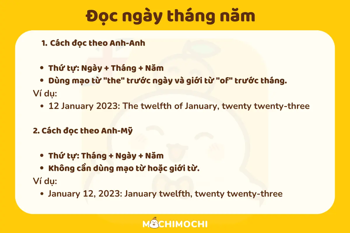 Cách đọc ngày tháng năm trong tiếng Anh