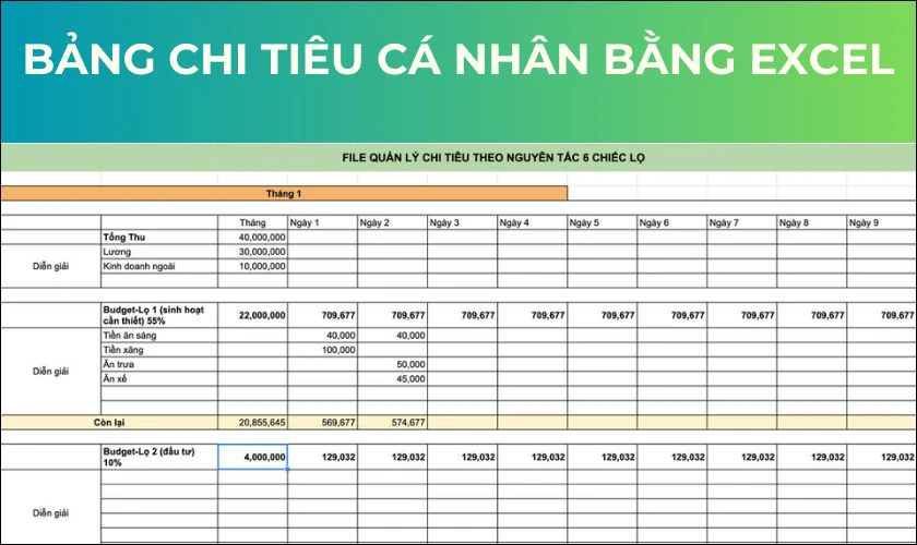 Mẫu bảng chi tiêu cá nhân Excel đơn giản, dễ quản lý