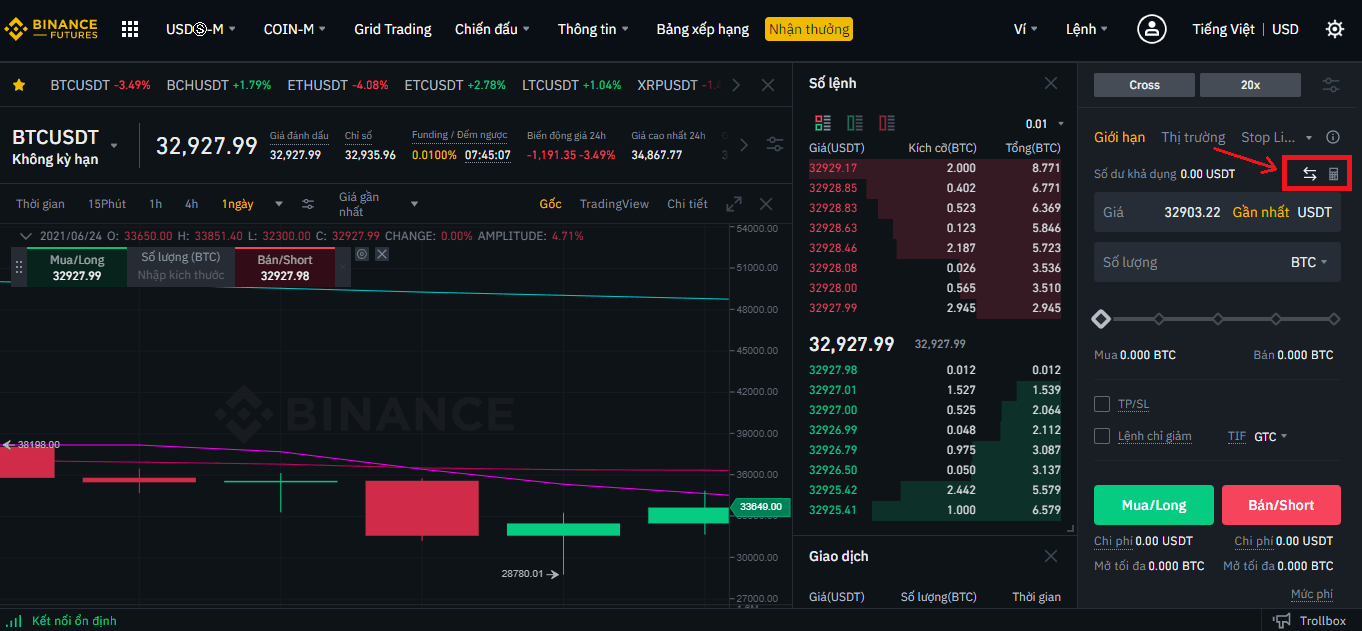 Sàn Binance là gì? Tìm hiểu về sàn giao dịch Binance (chi tiết)