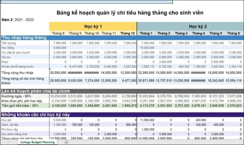 Mẫu bảng chi tiêu cá nhân Excel đơn giản, dễ quản lý