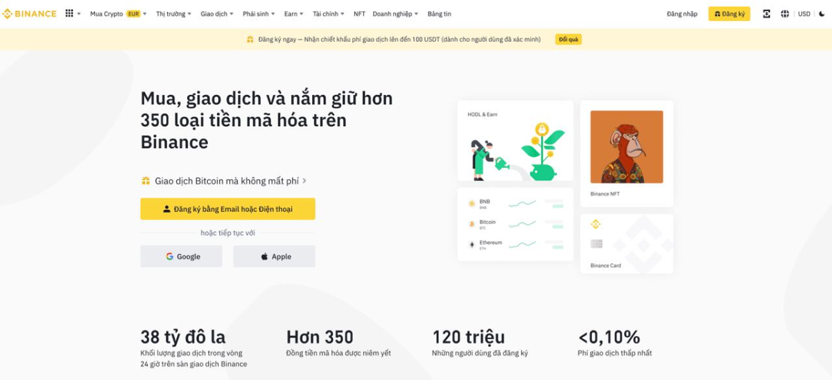 Sàn Binance là gì? Tìm hiểu về sàn giao dịch Binance (chi tiết)