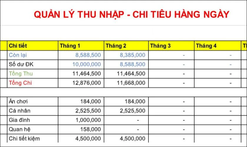 Mẫu bảng chi tiêu cá nhân Excel đơn giản, dễ quản lý