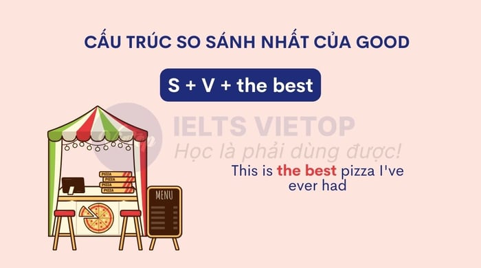 Good là gì? Cấu trúc so sánh hơn của good chi tiết nhất