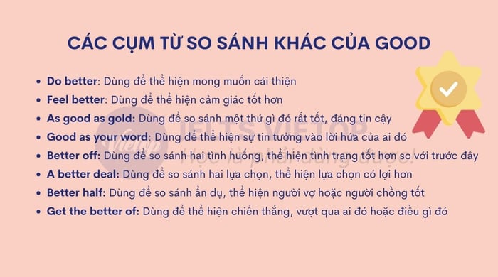 Good là gì? Cấu trúc so sánh hơn của good chi tiết nhất