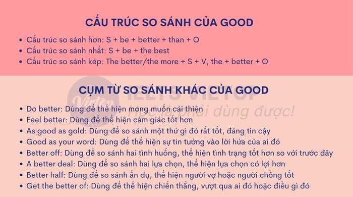 Good là gì? Cấu trúc so sánh hơn của good chi tiết nhất