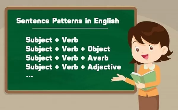 Thành thạo cấu trúc câu trong tiếng Anh từ A-Z