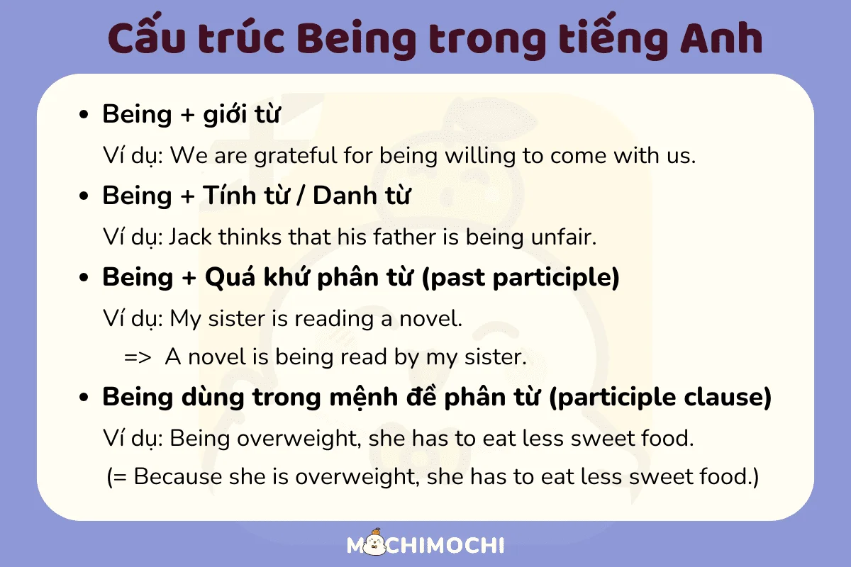 Tổng hợp kiến thức về Being trong tiếng Anh: Cấu trúc, cách dùng và bài tập vận dụng