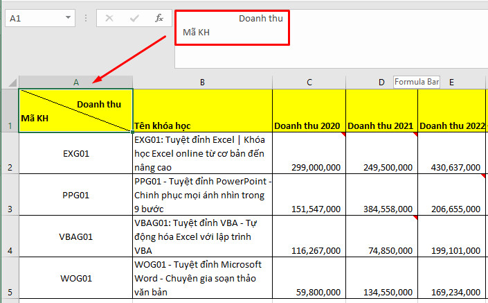 Cách chia ô trên Excel thành nhiều ô cực đơn giản