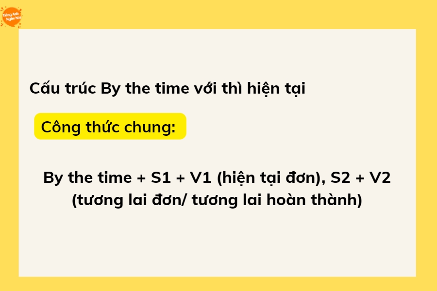 Cấu trúc By the time trong tiếng Anh chi tiết nhất