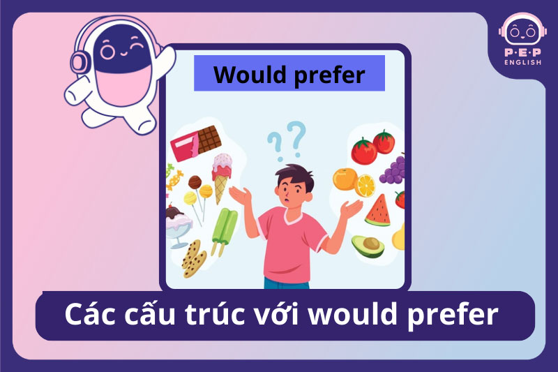 Prefer to V hay Ving? Cách dùng Prefer trong tiếng Anh