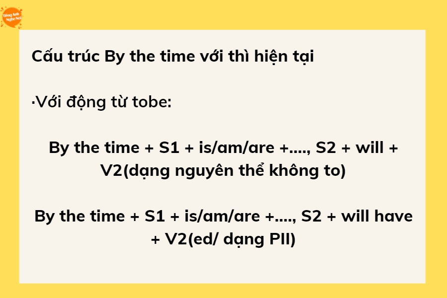 Cấu trúc By the time trong tiếng Anh chi tiết nhất