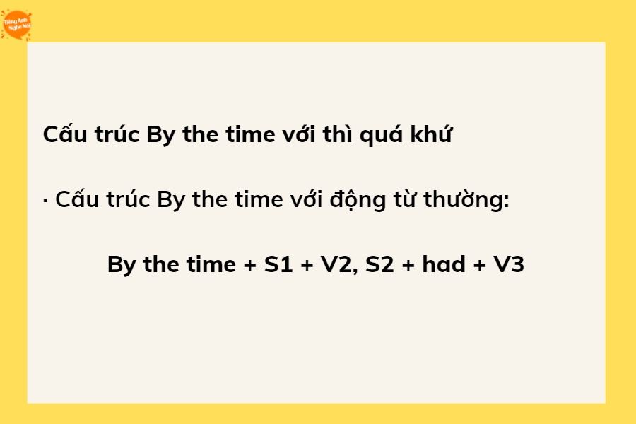 Cấu trúc By the time trong tiếng Anh chi tiết nhất