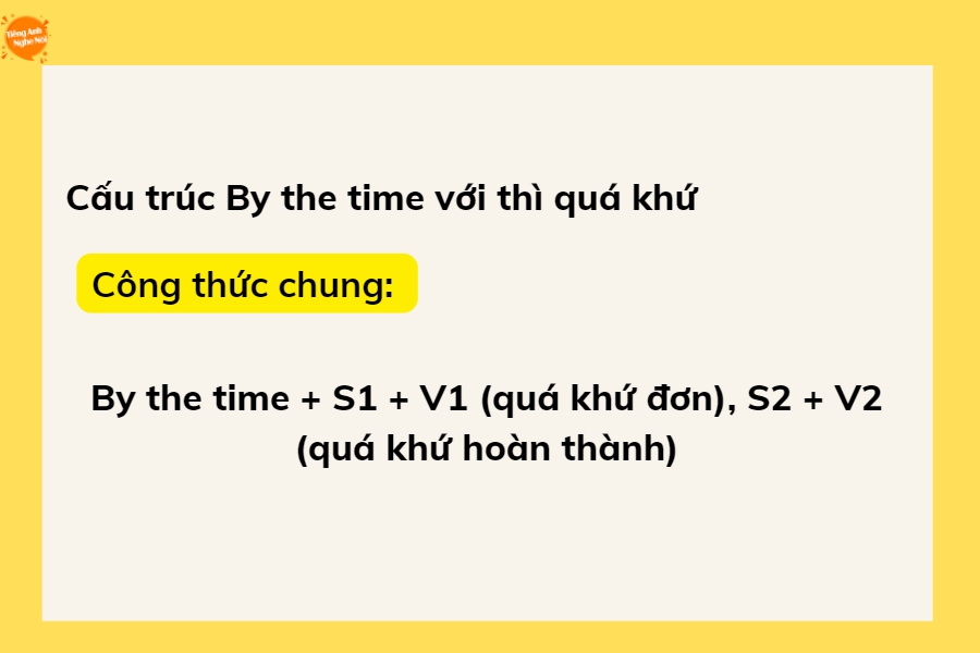 Cấu trúc By the time trong tiếng Anh chi tiết nhất