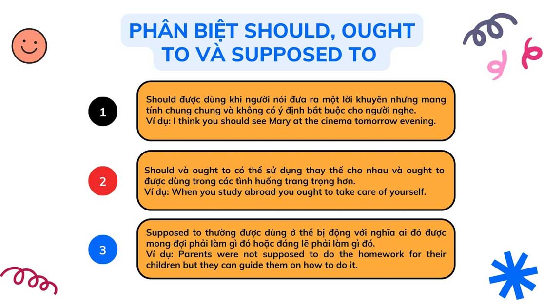 Had better là gì? Tất tần tật cấu trúc had better và bài tập ứng dụng