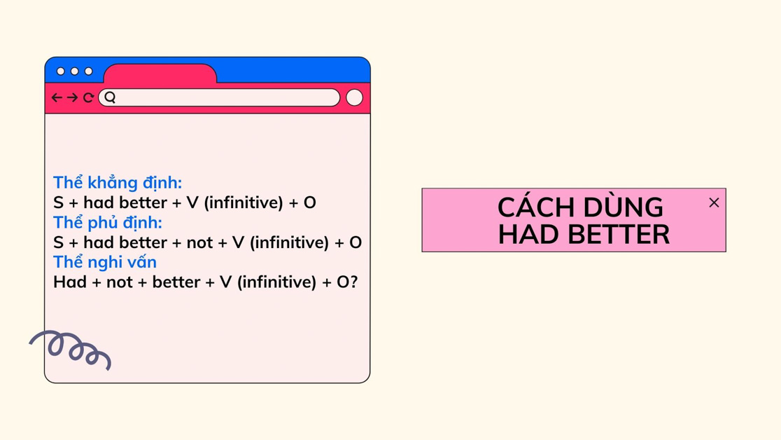 Had better là gì? Tất tần tật cấu trúc had better và bài tập ứng dụng