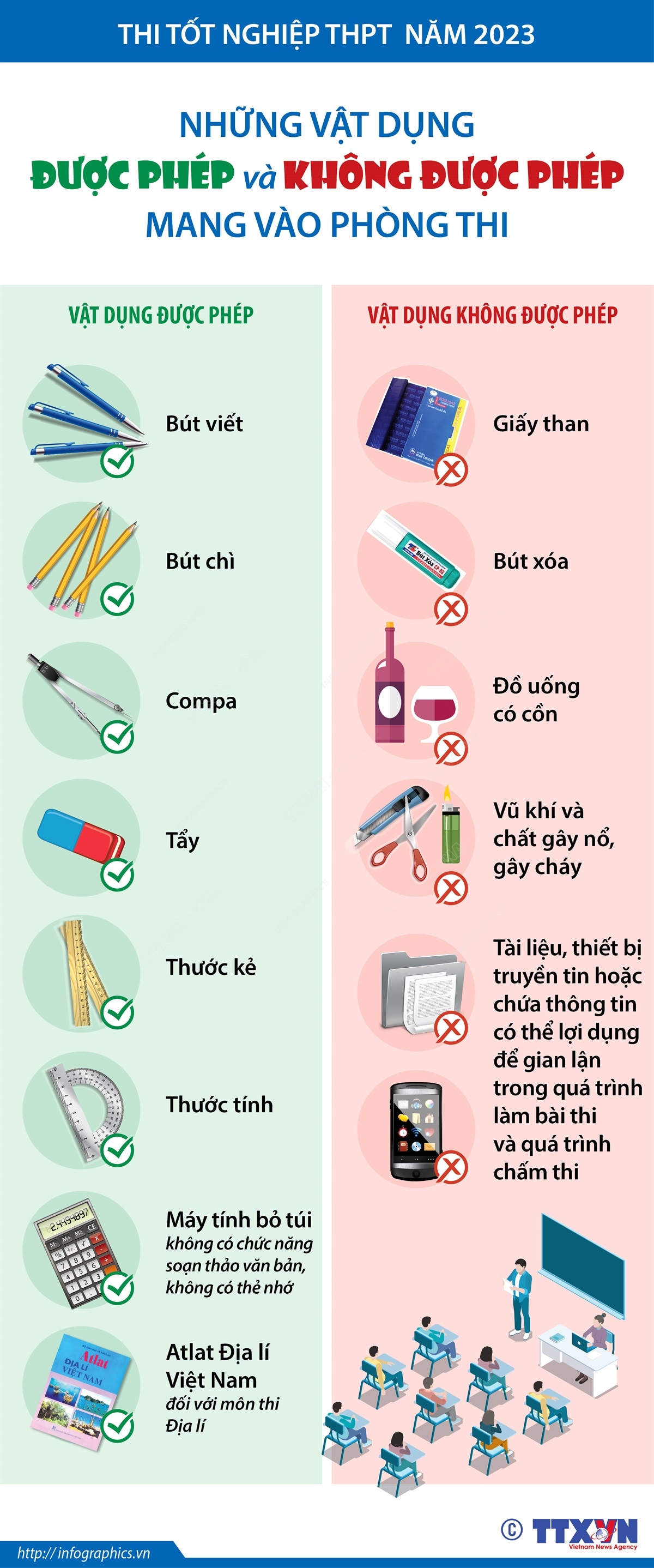 Lịch thi tốt nghiệp THPT Quốc Gia năm 2023