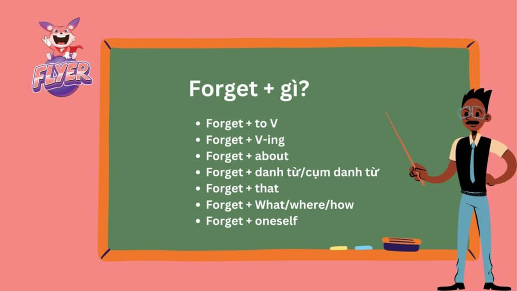 Forget + gì? 7 cấu trúc thường gặp với “forget” (kèm ví dụ và bài tập vận dụng)