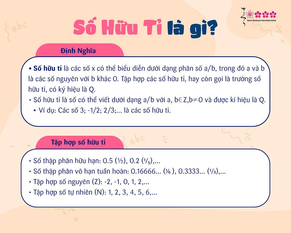 Q là tập hợp số gì? Tìm hiểu chi tiết khái niệm số hữu tỉ Q