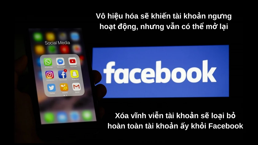 Những cách xóa tài khoản Facebook vĩnh viễn ngay lập tức