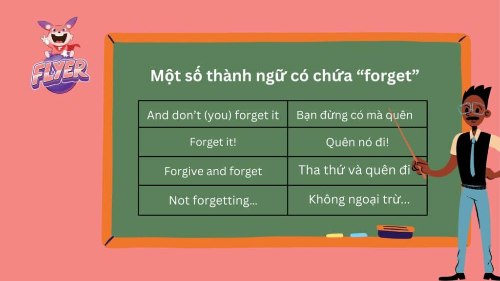 Forget + gì? 7 cấu trúc thường gặp với “forget” (kèm ví dụ và bài tập vận dụng)