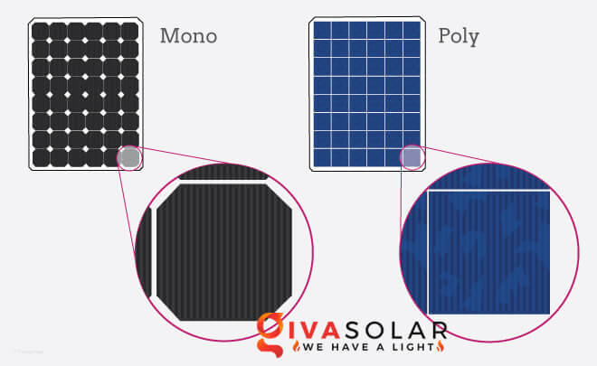 Tế bào quang điện (Solar Cell) là gì? so sánh Solar Cell và Solar Panel