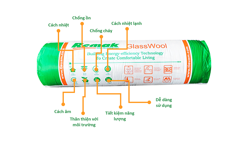 Top 10 Vật liệu cách âm tốt nhất hiện nay