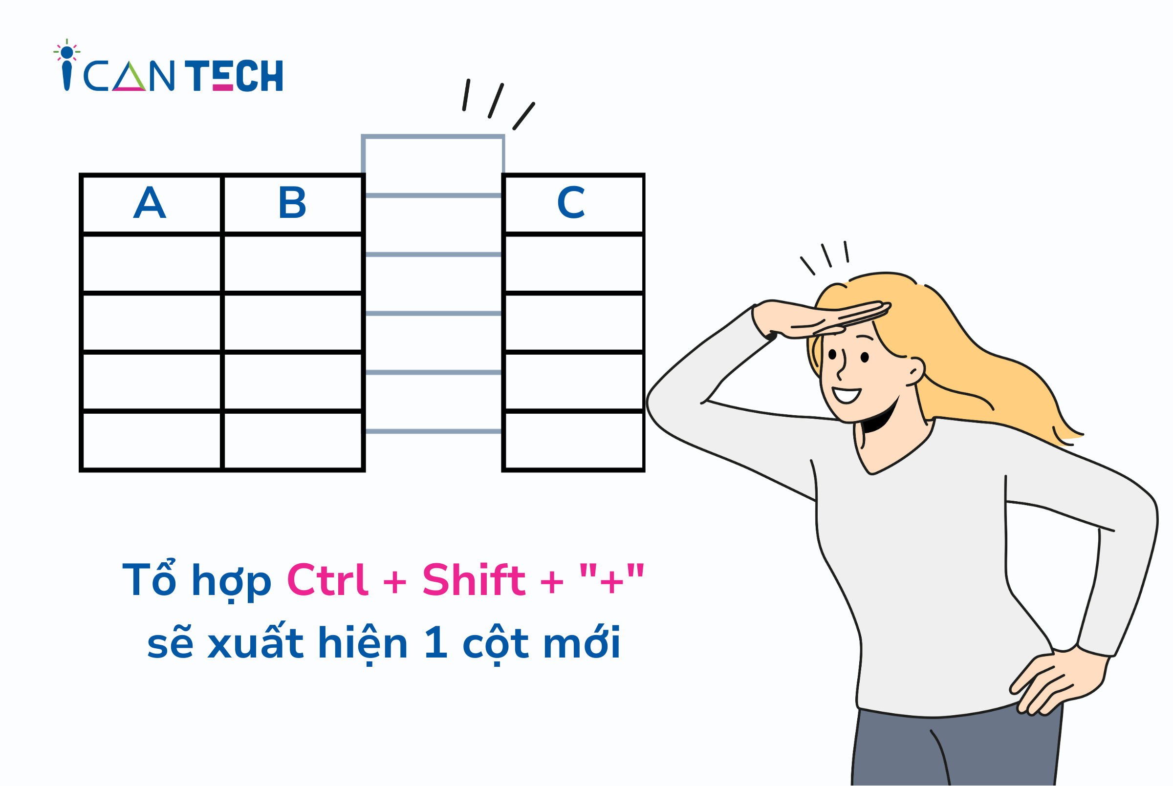 Chèn cột trong Excel - Hướng dẫn chi tiết nhất