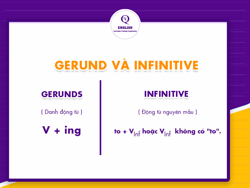 Gerund và Infinitive là gì? Các quy tắc sử dụng bạn cần biết