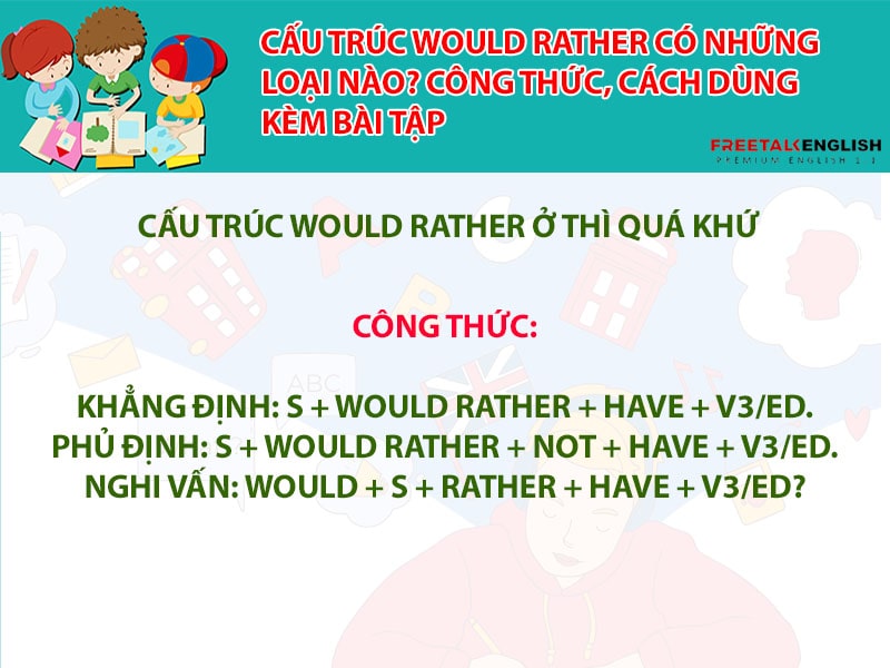 Cấu trúc would rather có những loại nào? Công thức, cách dùng kèm bài tập