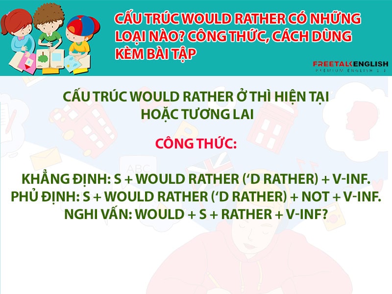 Cấu trúc would rather có những loại nào? Công thức, cách dùng kèm bài tập