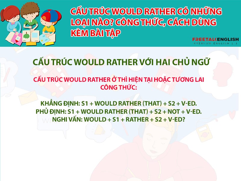 Cấu trúc would rather có những loại nào? Công thức, cách dùng kèm bài tập