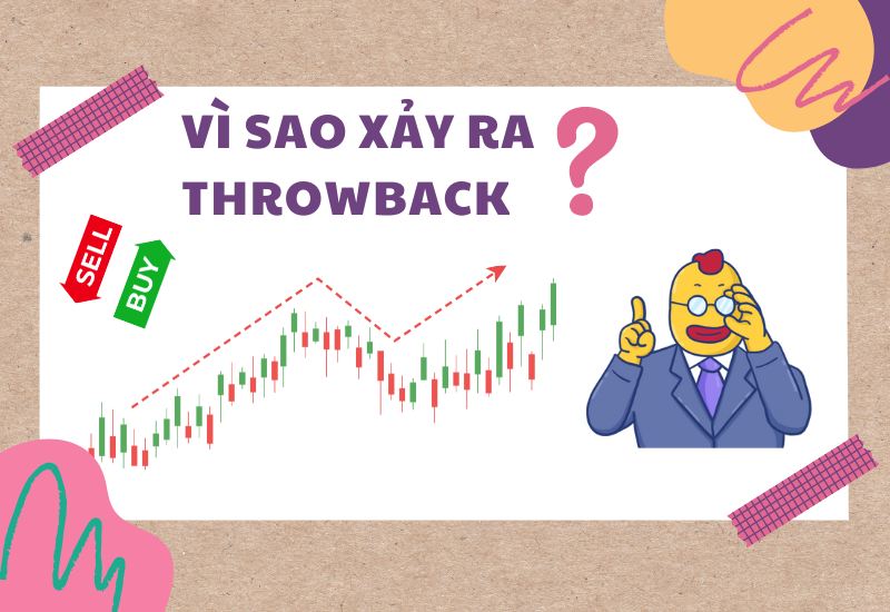 Throwback là gì? Throwback khác Pullback như thế nào?