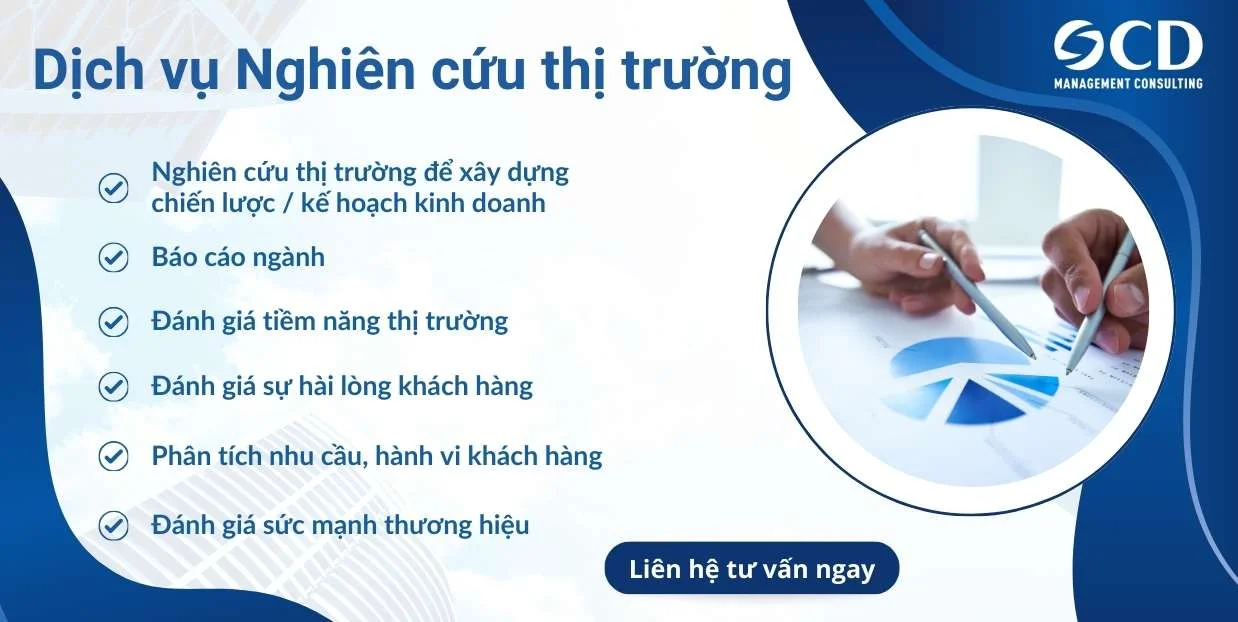 8 phương pháp nghiên cứu định tính