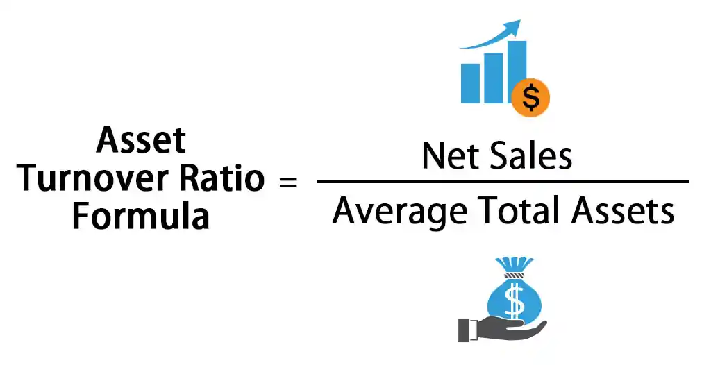 Total Asset Turnover Ratio là gì? Cách tính và ý nghĩa gì với doanh nghiệp