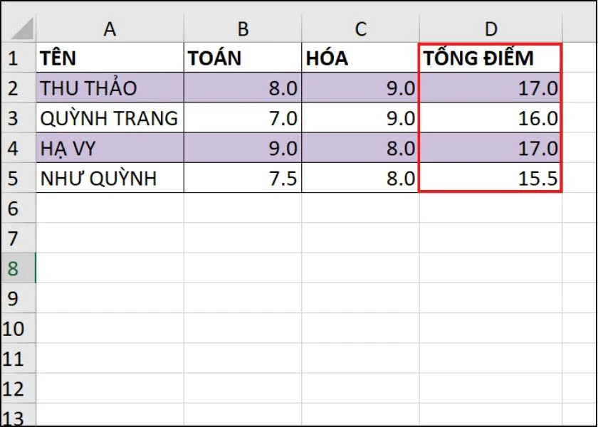 Lỗi #REF trong Excel là gì? Cách sửa lỗi #REF trong Excel