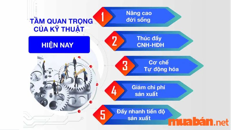 Kỹ thuật là gì? Các ngành kỹ thuật chính hiện nay và tầm quan trọng của chúng