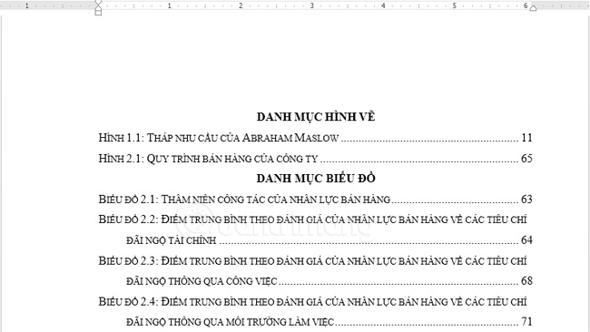 Hướng dẫn tạo danh mục bảng biểu trong Word tự động