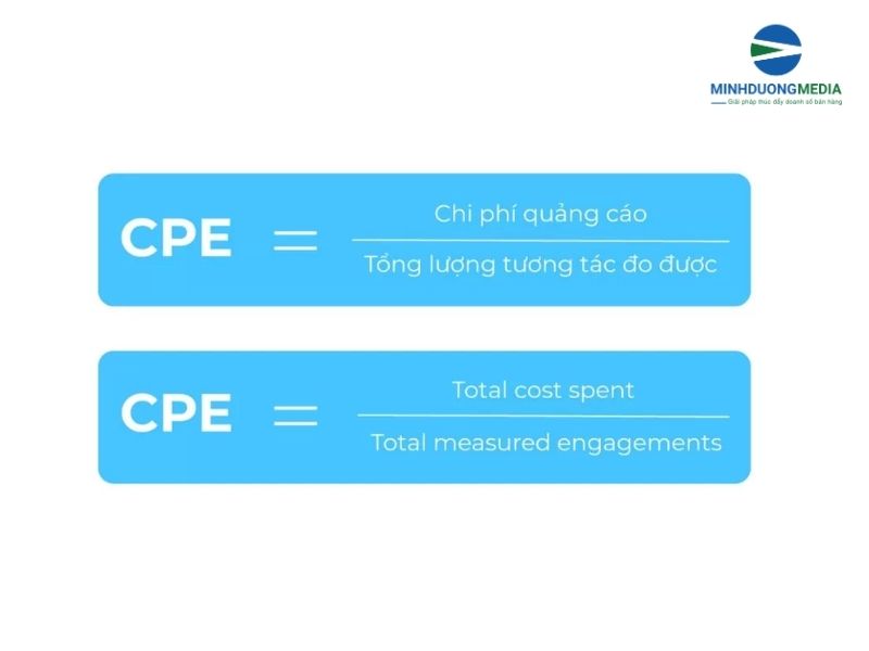 Chỉ số CPE là gì? Chia sẻ cách đo lường CPE hiệu quả 2024