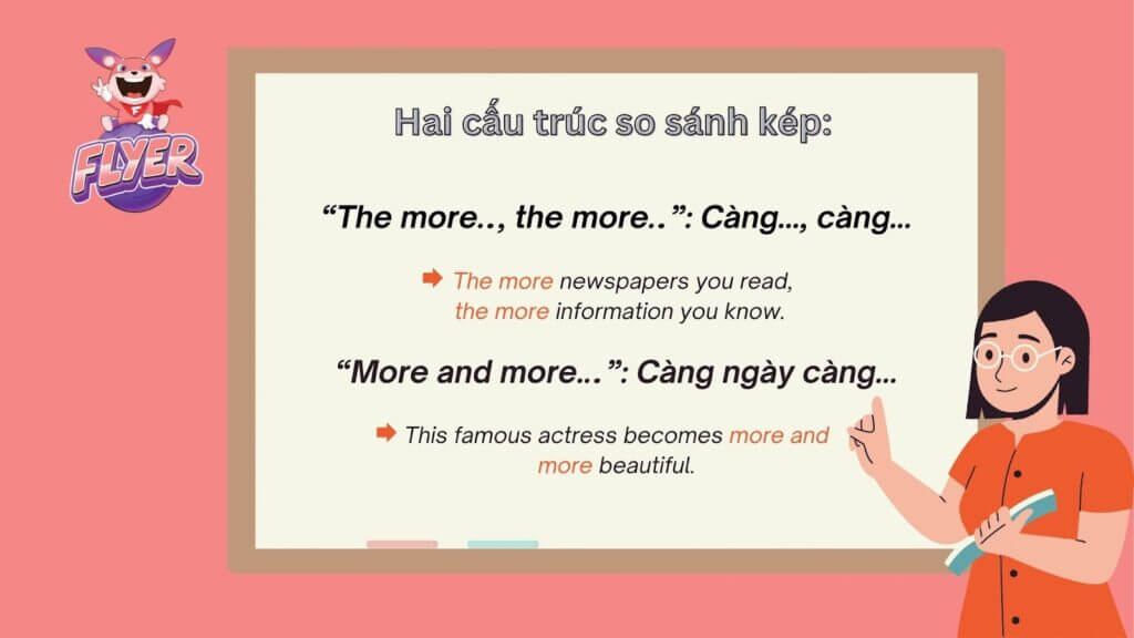 Thành thạo cách so sánh kép với 4 cấu trúc “the more” cơ bản nhất trong tiếng Anh