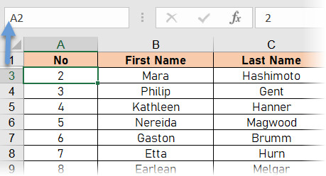 Hướng dẫn cách ẩn và hiển thị các dữ liệu trong Microsoft Excel