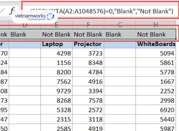 Bật mí cách xóa cột trong Excel đơn giản qua vài bước