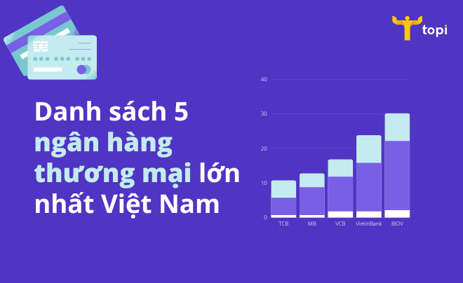 Ngân hàng thương mại là gì? Top 5 ngân hàng thương mại lớn nhất Việt Nam