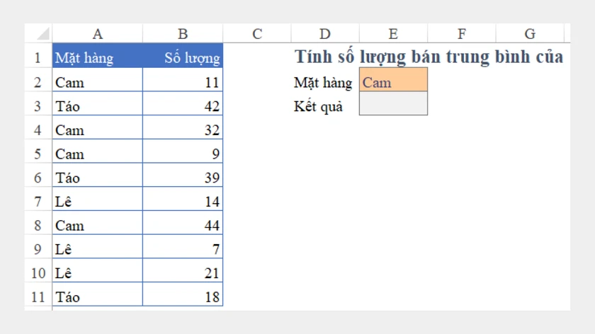 Công thức của hàm tính trung bình cộng, có điều kiện trong Excel