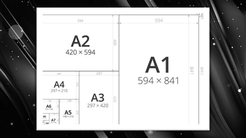 Kích thước khổ giấy A0, A1, A2, A3, A4, A5… trong in ấn hiện nay