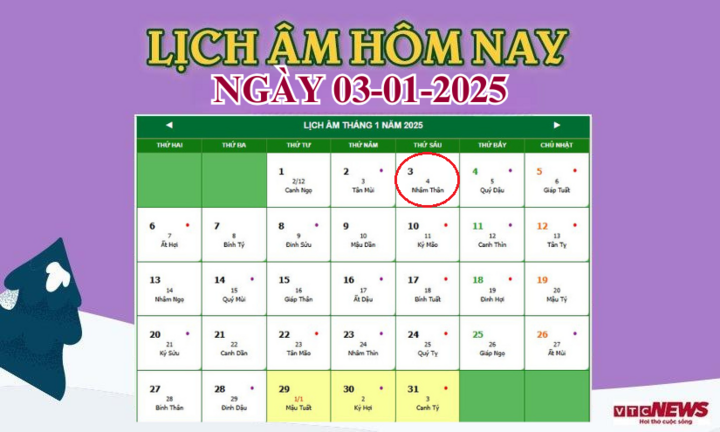 Lịch âm 3/1 - Âm lịch hôm nay 3/1 chính xác nhất - lịch vạn niên 3/1/2025