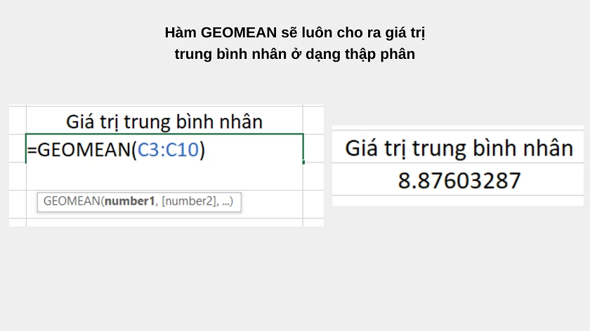 Công thức của hàm tính trung bình cộng, có điều kiện trong Excel