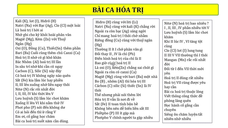 Bảng tuần hoàn nguyên tố hóa học: Cách đọc và mẹo ghi nhớ