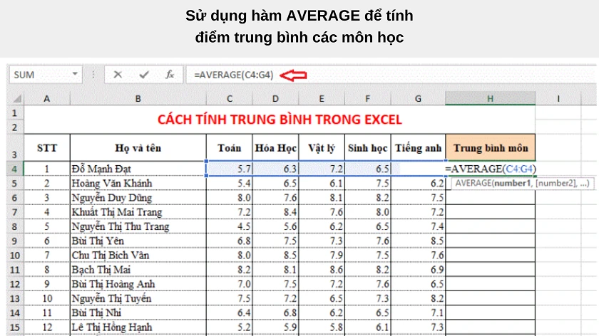 Công thức của hàm tính trung bình cộng, có điều kiện trong Excel